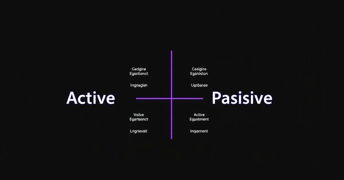 Active and Passive Voice Class 10 English Recap — Grandmaster Guide