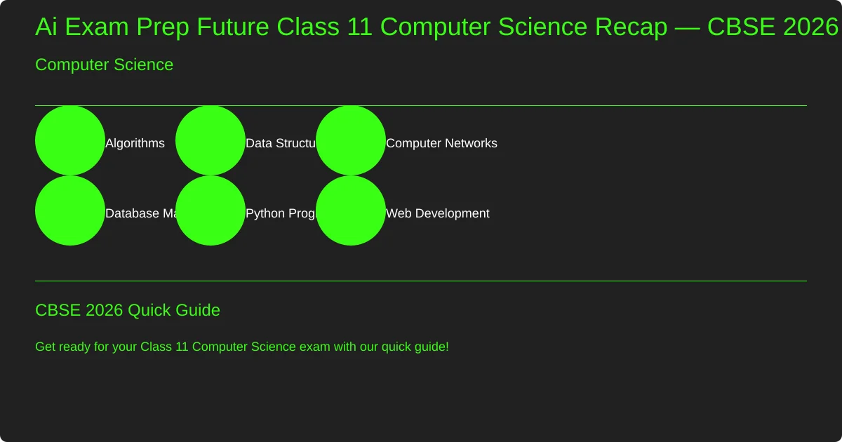 Ai Exam Prep Future Class 11 Exam Prep Revision — CBSE 2026 Grandmaster Guide