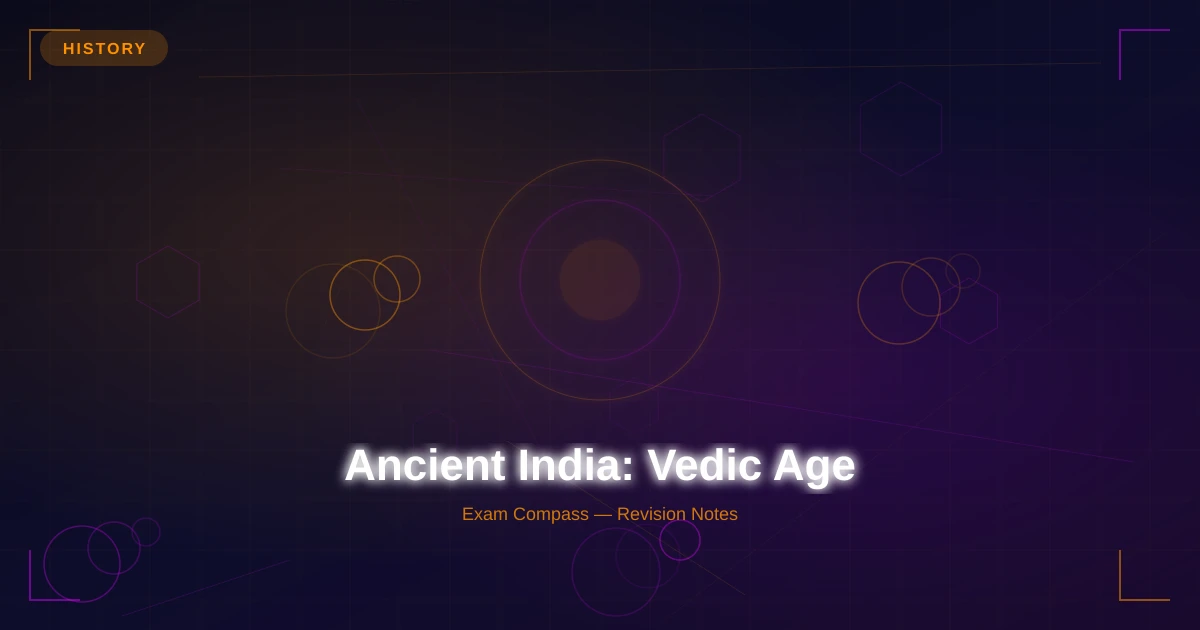 Ancient India Vedic Age Class 11 History Recap — CBSE 2026 Grandmaster Guide