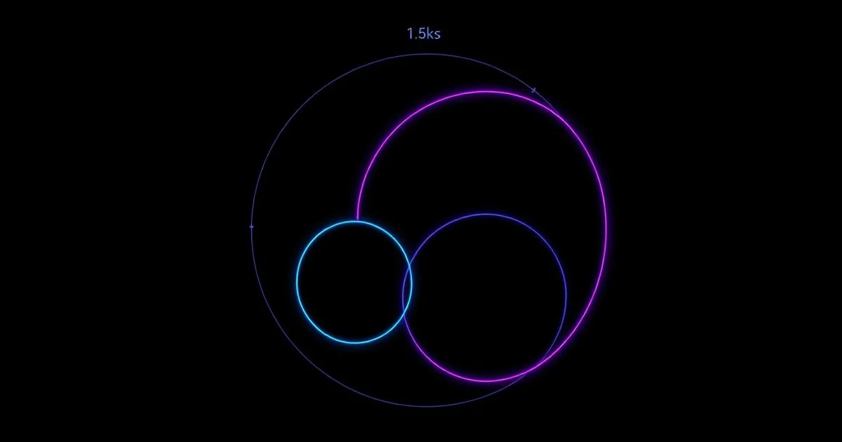 Areas Related To Circles Class 10 Exam Prep Revision — Grandmaster Guide
