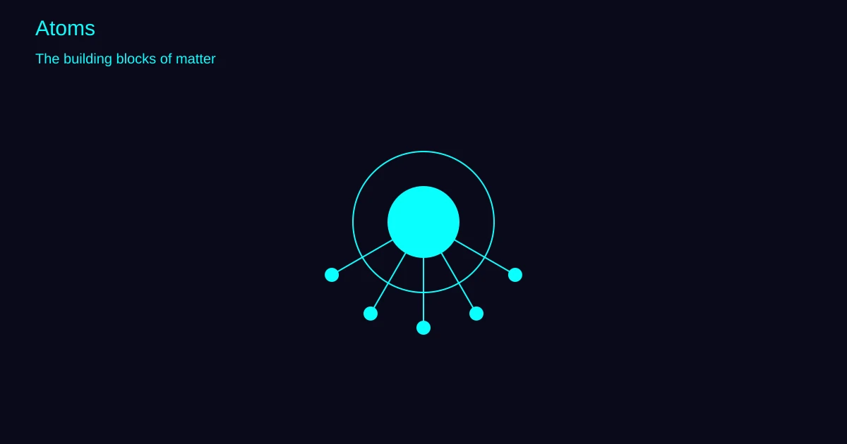 Atoms Class 12 Physics Revision — Grandmaster Guide