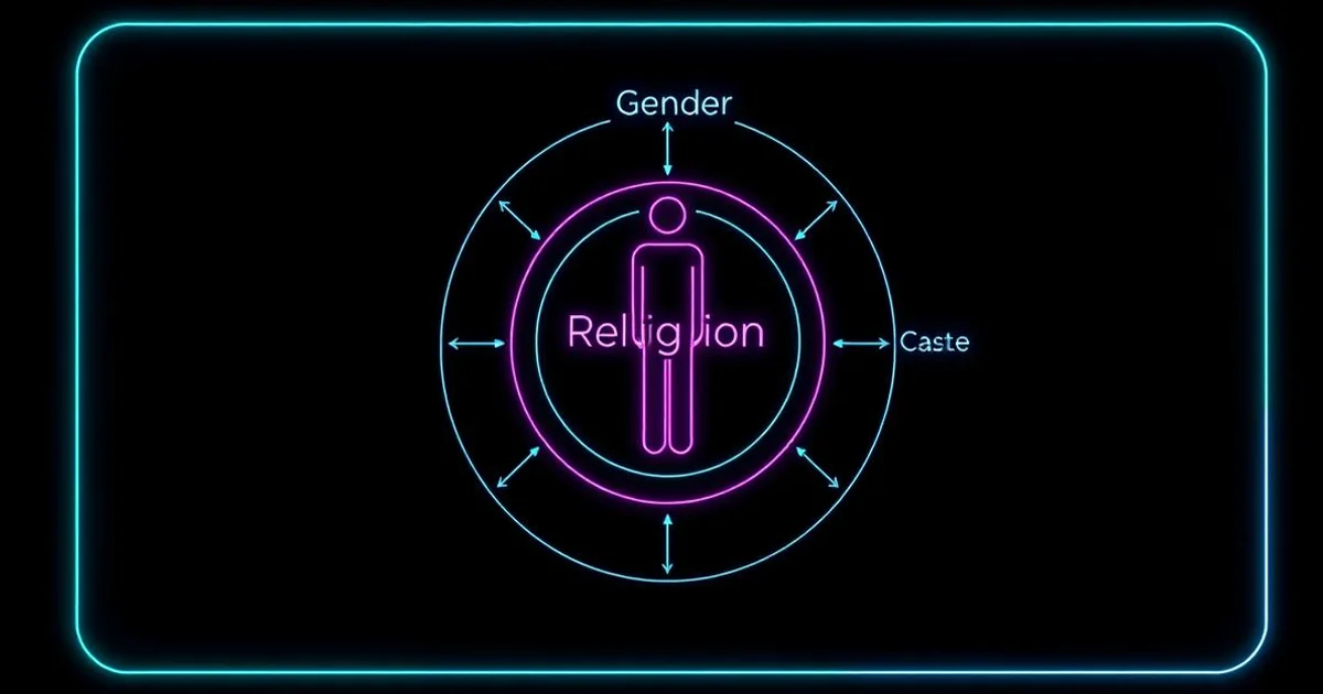 Gender, Religion and Caste Class 10 Social Science Recap — Grandmaster Guide