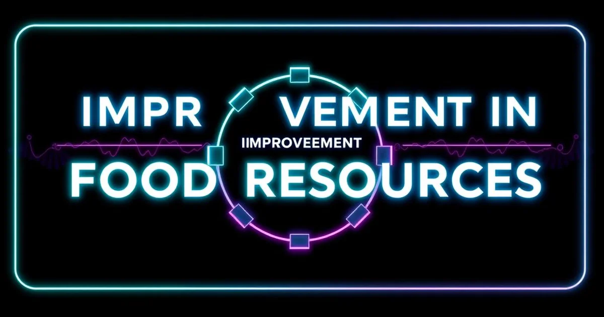 Improvement in Food Resources Class 9 Science Recap — Grandmaster Guide
