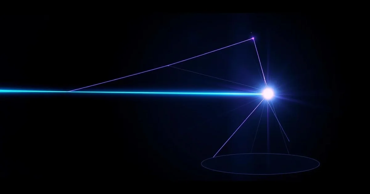 Light – Reflection and Refraction Class 10 Science Recap — Grandmaster Guide