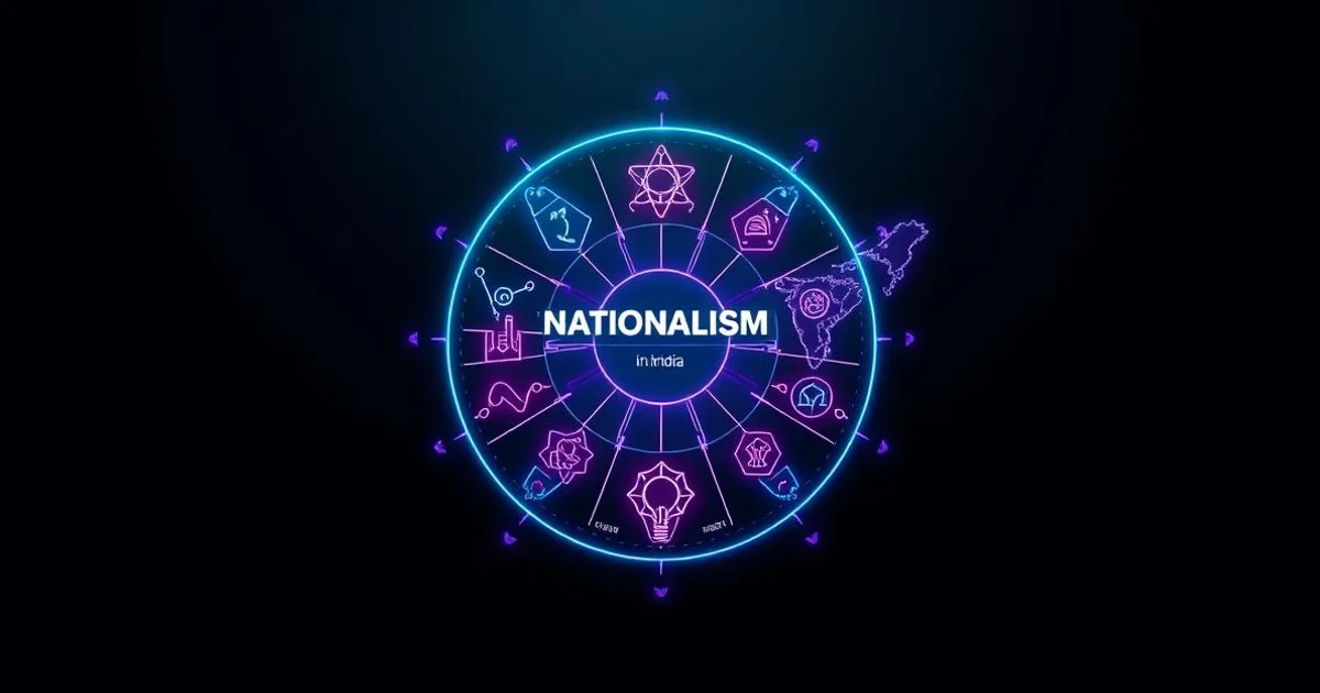 Nationalism in India Class 10 Social Science Recap — Grandmaster Guide