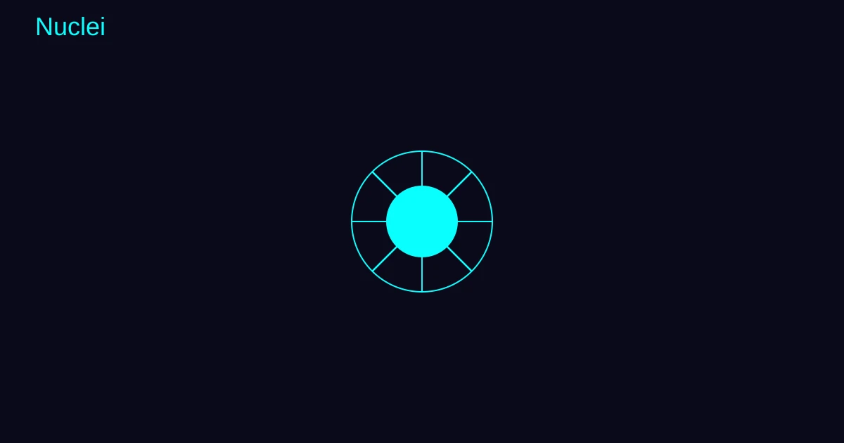 Nuclei Class 12 Physics Revision — Grandmaster Guide