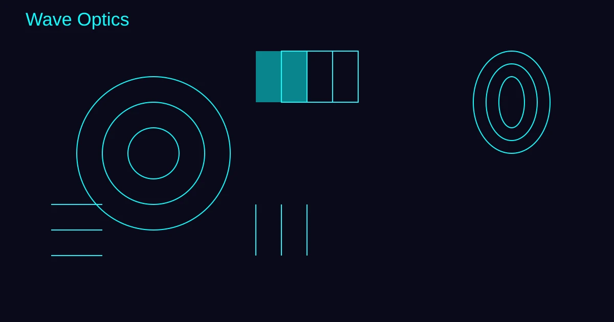 Wave Optics Class 12 Physics Revision — Grandmaster Guide